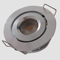 LED Puck Light